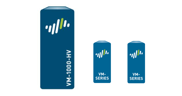 Palo Alto NGFW Next-Generation Firewall, Firewall de Nueva Generación Virtualizado VM-1000, VM-300, VM-200, VM-100 Palo Alto NGFW Next-Generation Firewall, Firewall de Nueva Generación Virtualizado VM-1000, VM-300, VM-200, VM-100